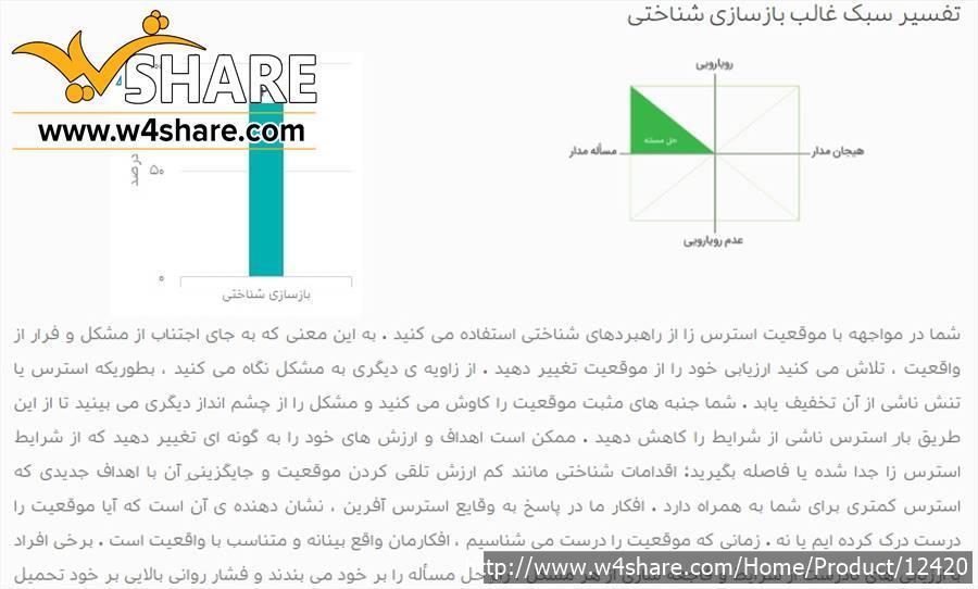 تست سبک های مقابله با استرس