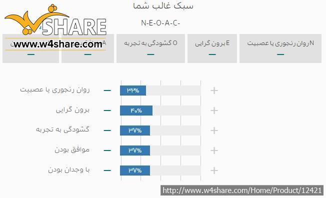 تست شخصیت شناسی نئو