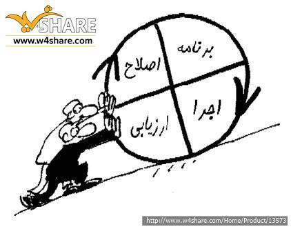 تدریس خصوصی ریاضی