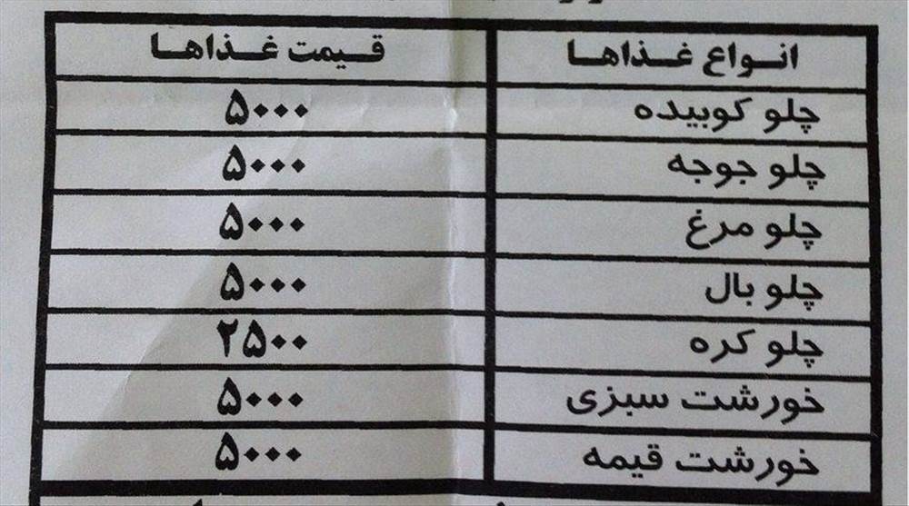 غذای میزبان