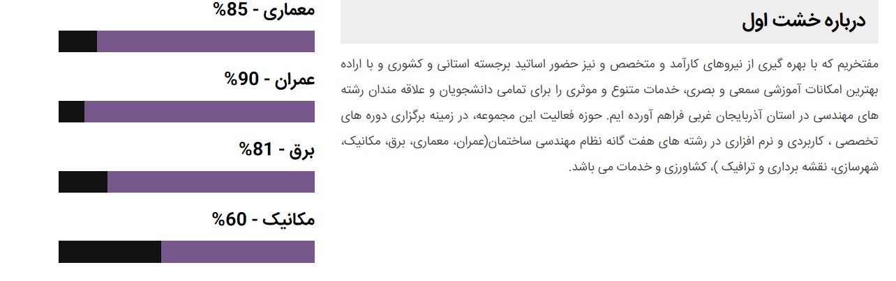 خشت اول