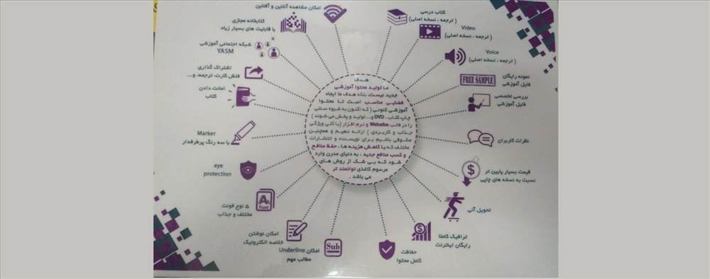 YASM | انیمیشن های طنز علوم پزشکی