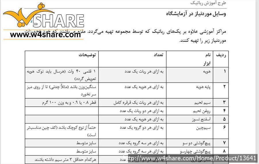 طرح درس آموزش رباتیک برای راه اندازی مرکز آموزشی
