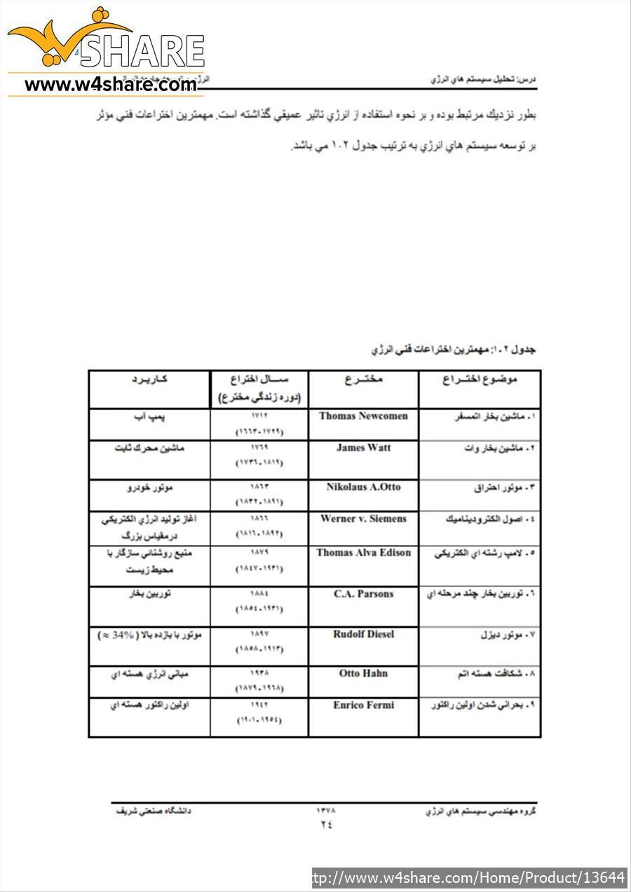 جزوات و حل تمرینات و نمونه سوالات امتحانی