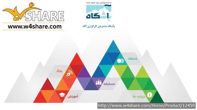 فروش امتیاز کارگزاری آگاه