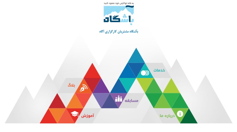 باشگاه کارگزاری آگاه