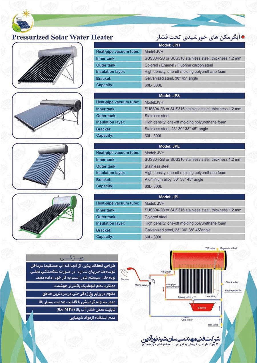 آبگرمکن خورشیدی