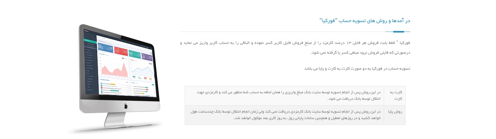فروشگاه ساز رایگان فورکیا