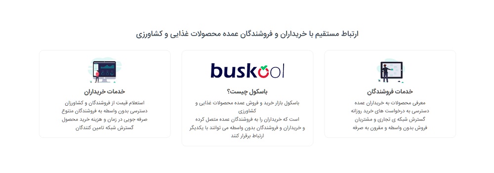 باسکول - بازار کشاورزی ایران