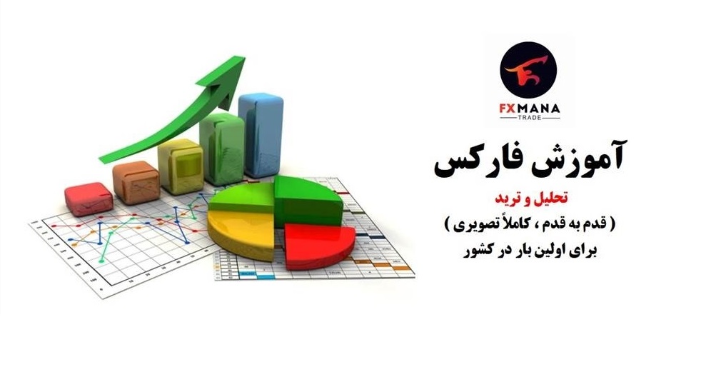آموزش فارکس یونس جلفایی آذر