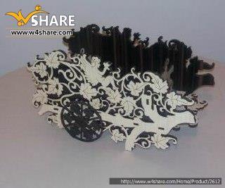 انواع وسائل کادوئی چوبی