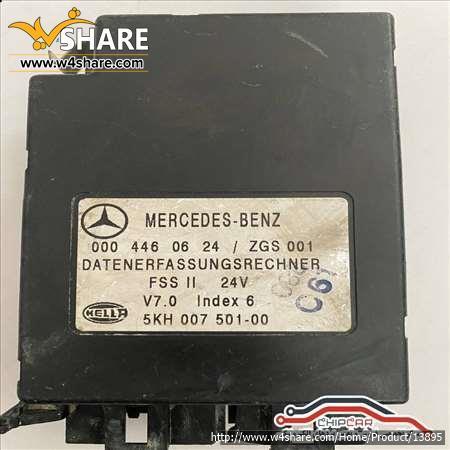 یونیت کنترل دبلیو اس مرسدس بنز