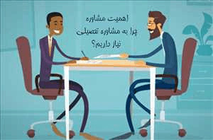 مشاوره تخصصی تحصیلی کودکان-والدین
