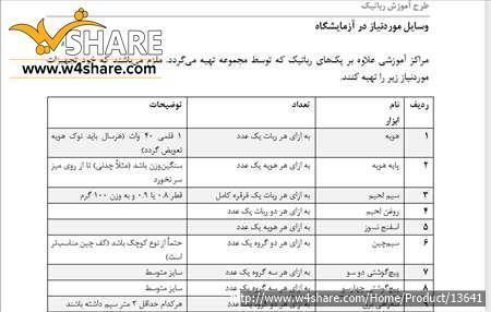 طرح درس آموزش رباتیک برای راه اندازی مرکز آموزشی