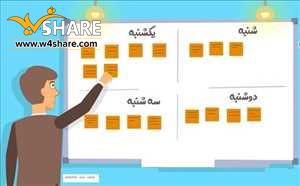 تدریس دروس اختصاصی تجربی-ریاضی-انسانی
