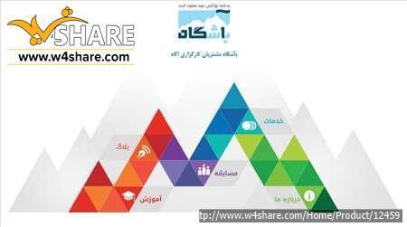 فروش امتیاز کارگزاری آگاه